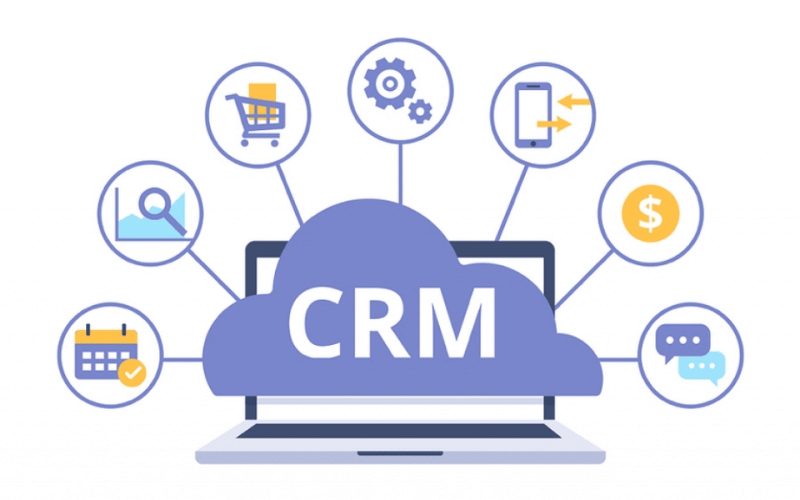 CRM Cho Xuất Khẩu Là Gì_ Hướng Dẫn Vòng Chọn và Ứng Dụng (2)