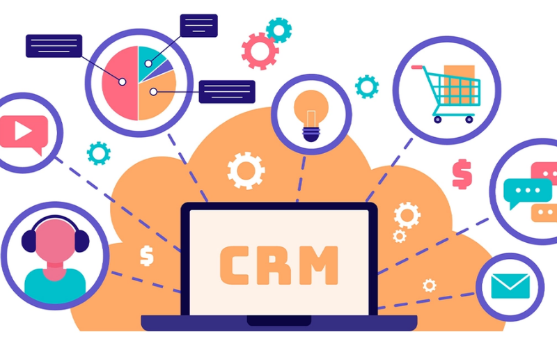 CRM Cho Xuất Khẩu Là Gì_ Hướng Dẫn Lựa Chọn và Ứng Dụng