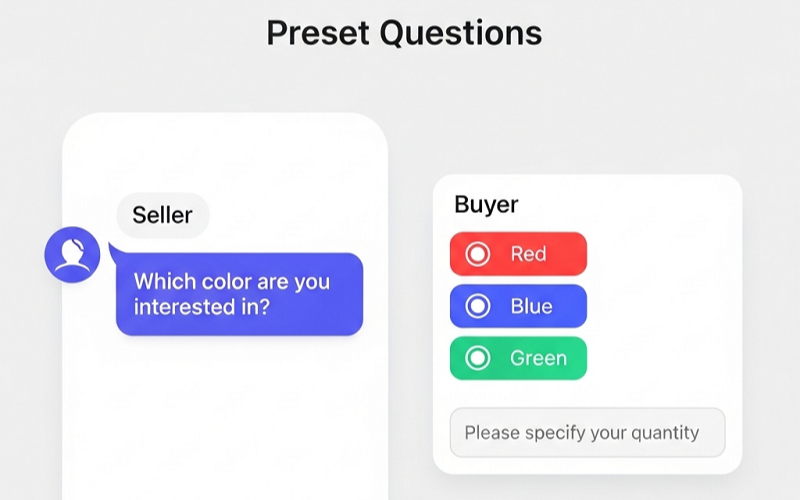 Auto reply Alibaba: Đặt câu hỏi sẵn sàng lọc khách hàng, hiểu nhu cầu trước