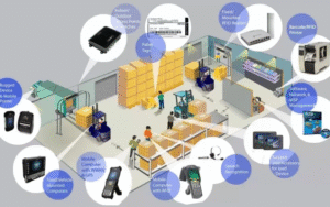 Cách quản lý kho hàng Alibaba hiệu quả (3)