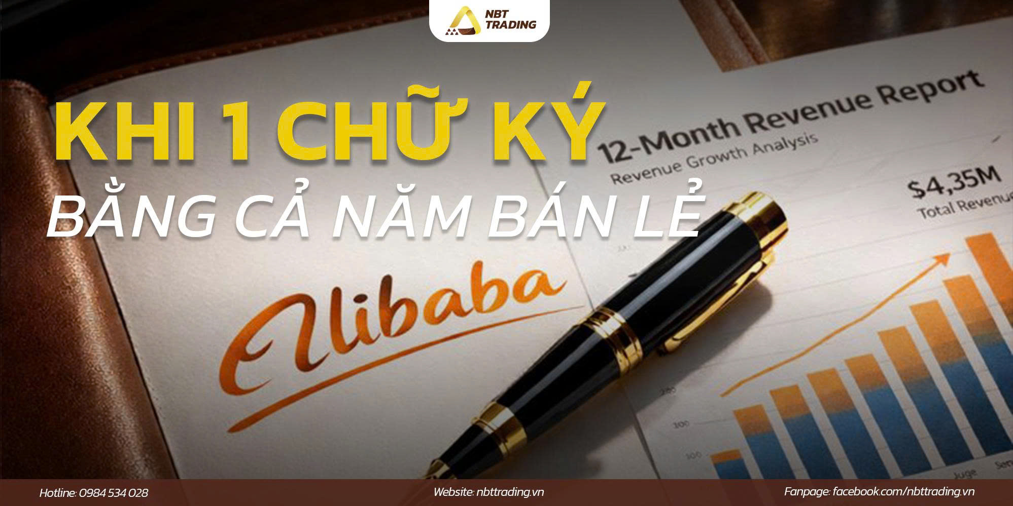 bán sỉ trên alibaba